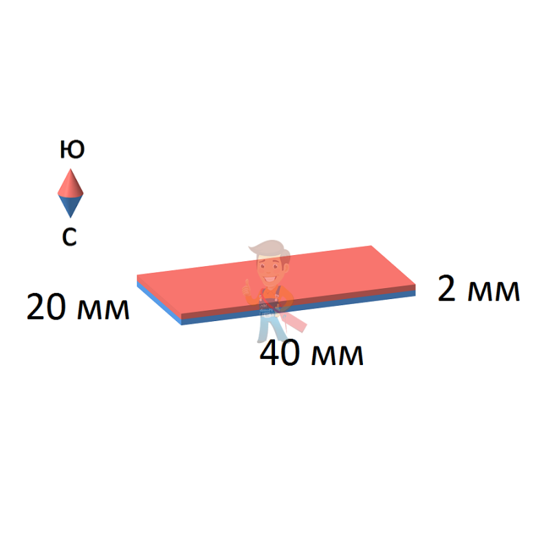Неодимовый магнит прямоугольник 40х20х2 мм - фото 2