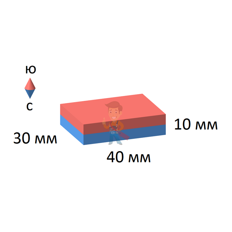 Неодимовый магнит прямоугольник 40х30х10 мм - фото 2