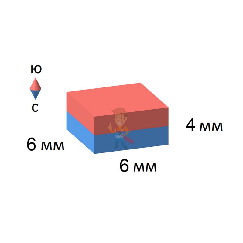 Неодимовый магнит прямоугольник 6х6х4 мм - фото 6