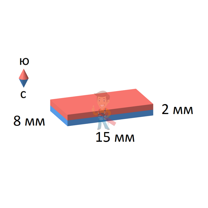 Неодимовый магнит прямоугольник 15х8х2 мм - фото 2