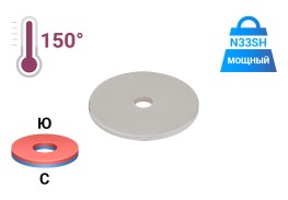 Просмотренные товары - Неодимовый магнит кольцо 60х10.1х3.5 мм, N33SH