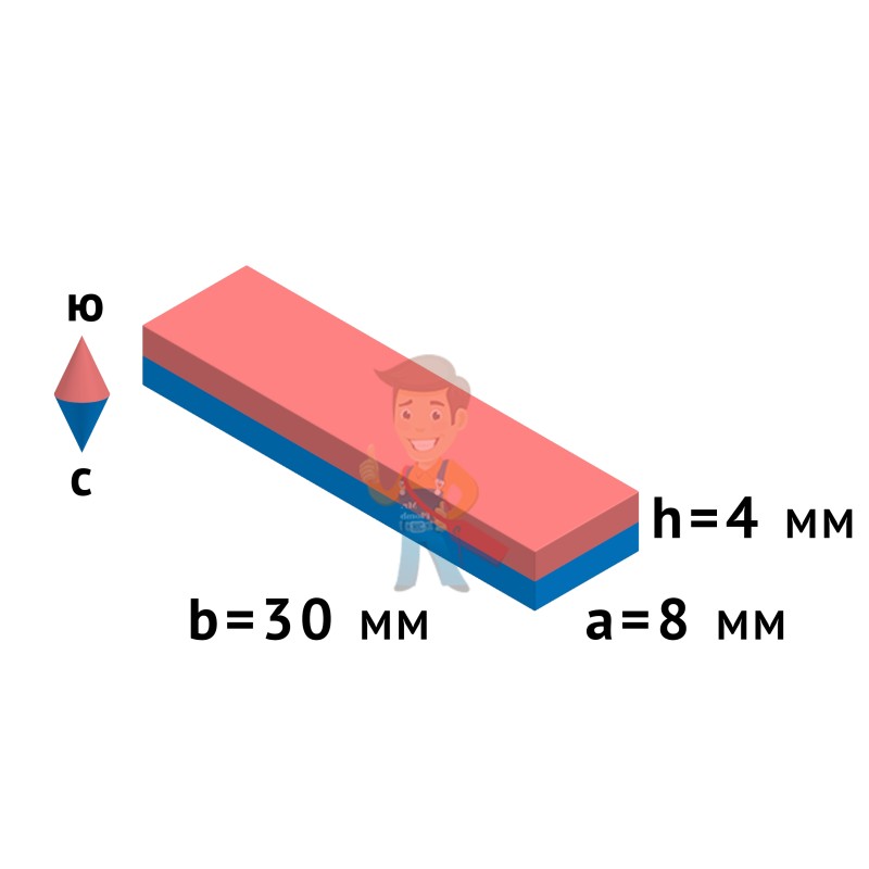 Неодимовый магнит прямоугольник 30х8х4 мм, N52 - фото 3