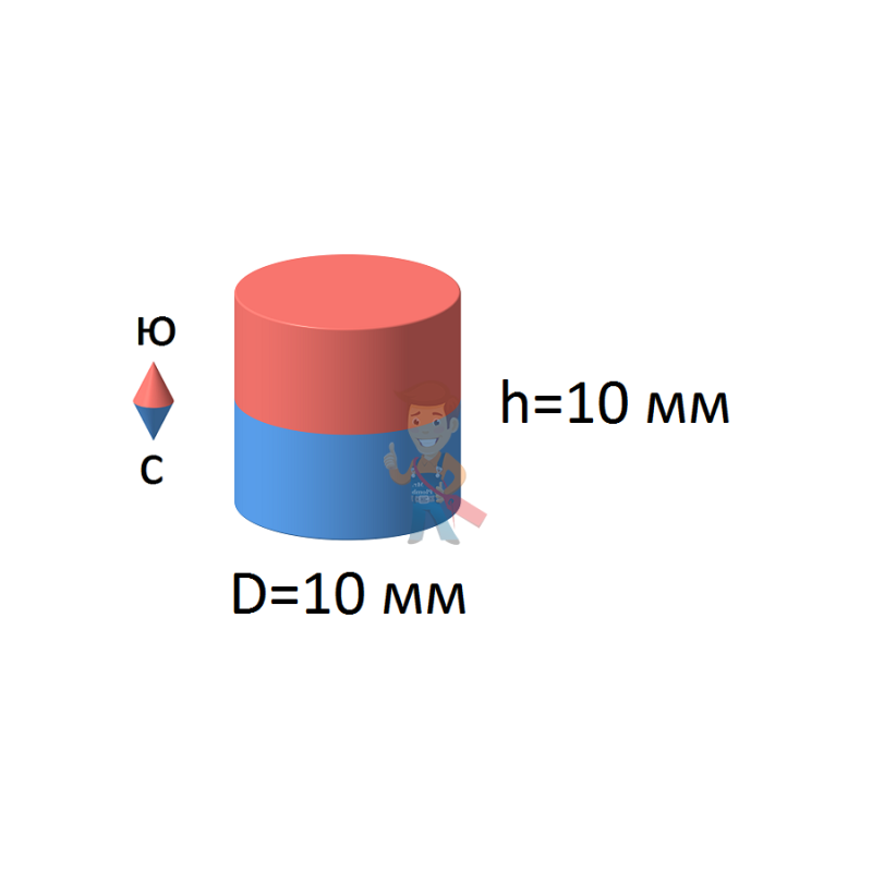 Неодимовый магнит диск 10х10 мм - фото 2