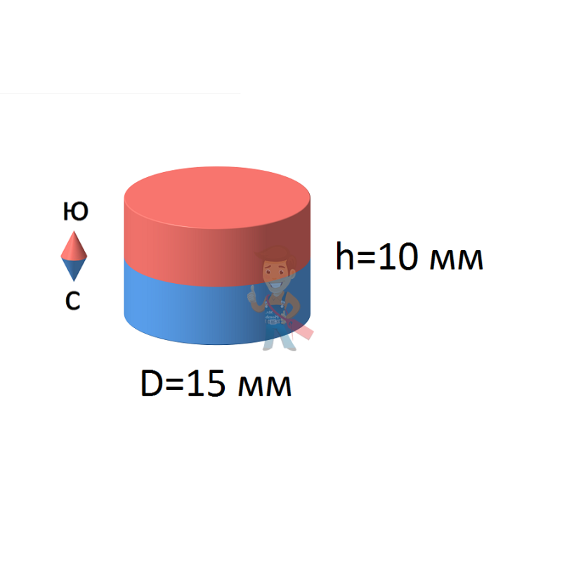 Неодимовый магнит диск 15х10 мм - фото 2