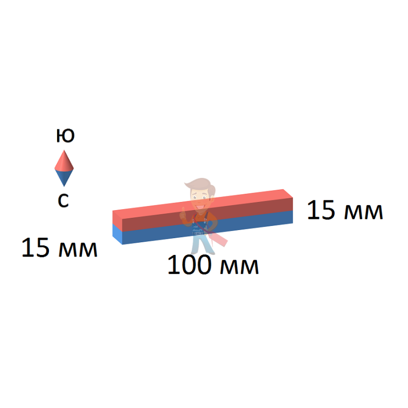 Неодимовый магнит прямоугольник 100х15х15 мм - фото 2