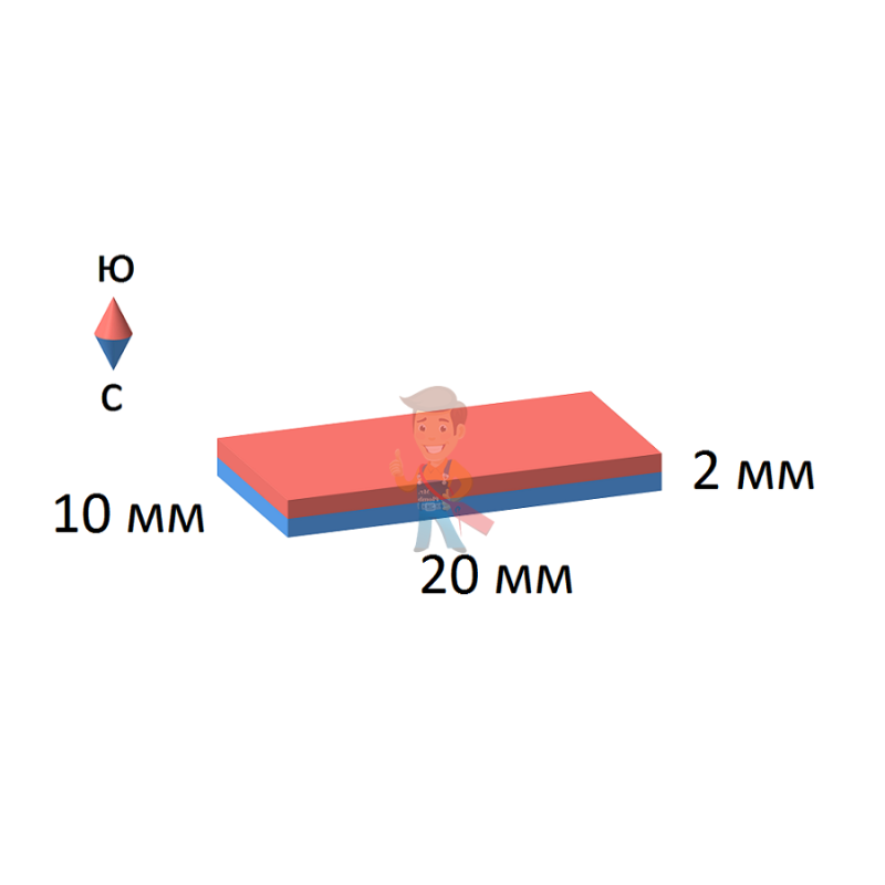 Неодимовый магнит прямоугольник 20х10х2 мм - фото 2