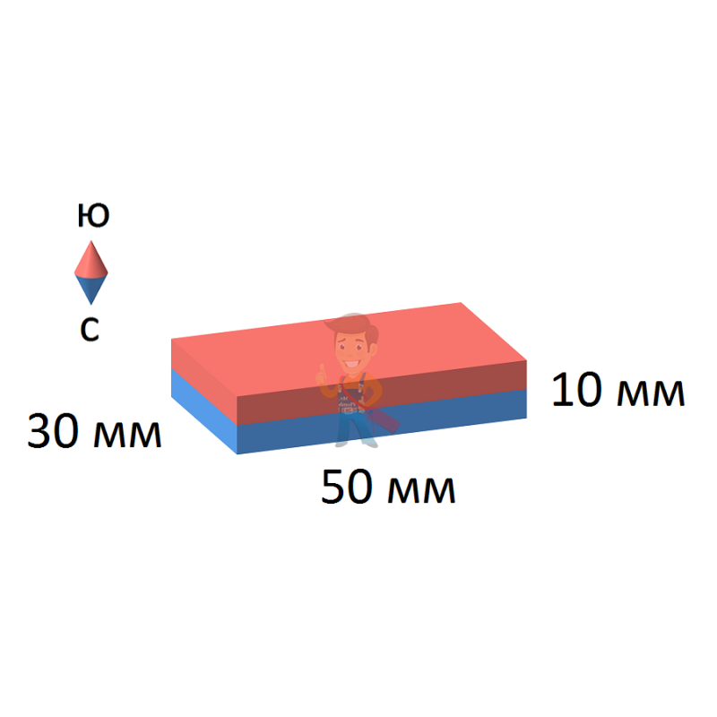 Неодимовый магнит прямоугольник 50х30х10 мм - фото 2