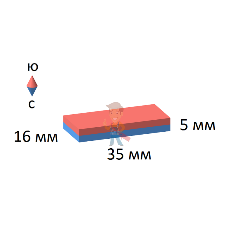 Неодимовый магнит прямоугольник 35х16х5 мм - фото 2