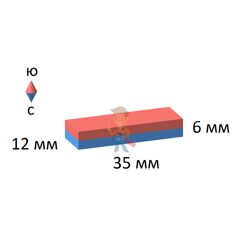 Неодимовый магнит прямоугольник 35х12х6 мм - фото 2