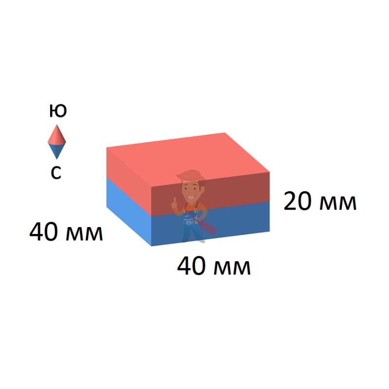 Неодимовый магнит прямоугольник 40х40х20 мм - фото 2